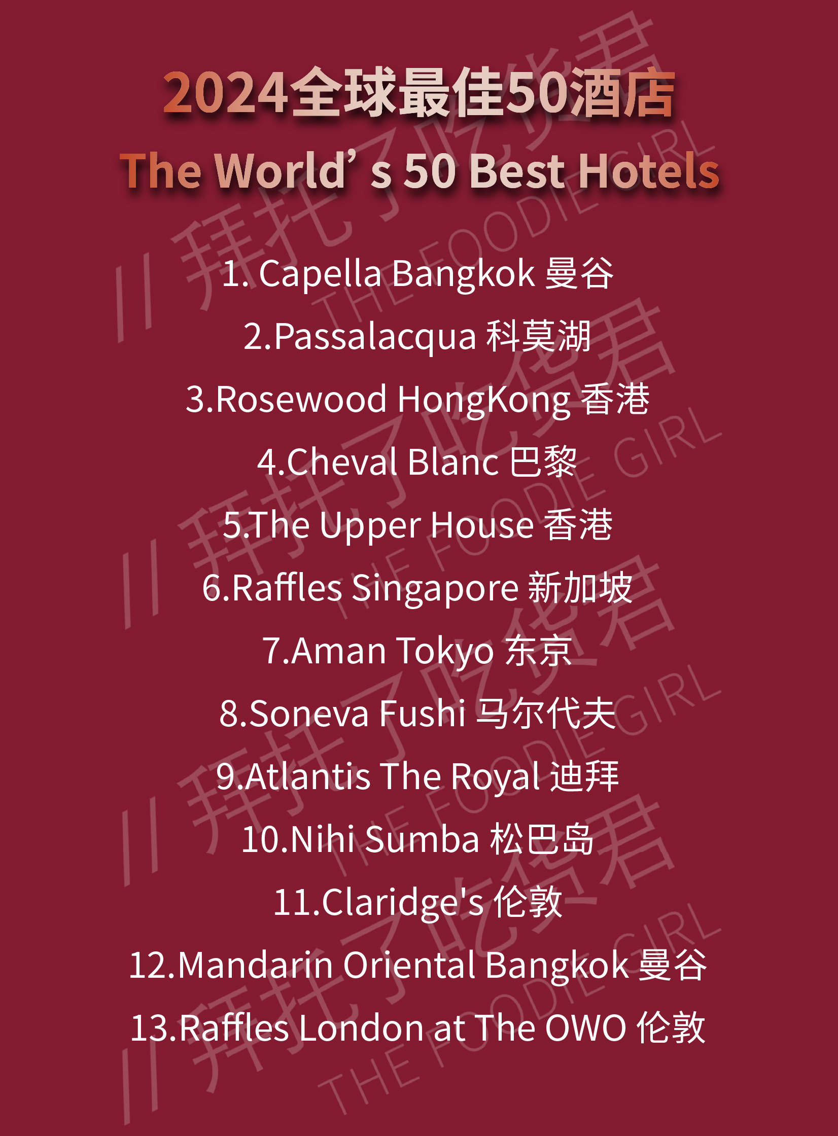 世界十大顶级俱乐部排名出炉!谁登顶?的简单介绍 世界十大顶级俱乐部排名出炉!谁登顶?的简单介绍