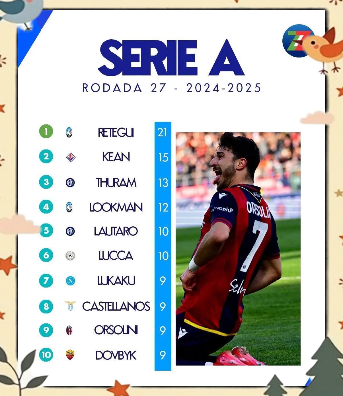 关于意甲排名:国际米兰暂居榜首,尤文图斯跌落第四的信息 关于意甲排名:国际米兰暂居榜首,尤文图斯跌落第四的信息