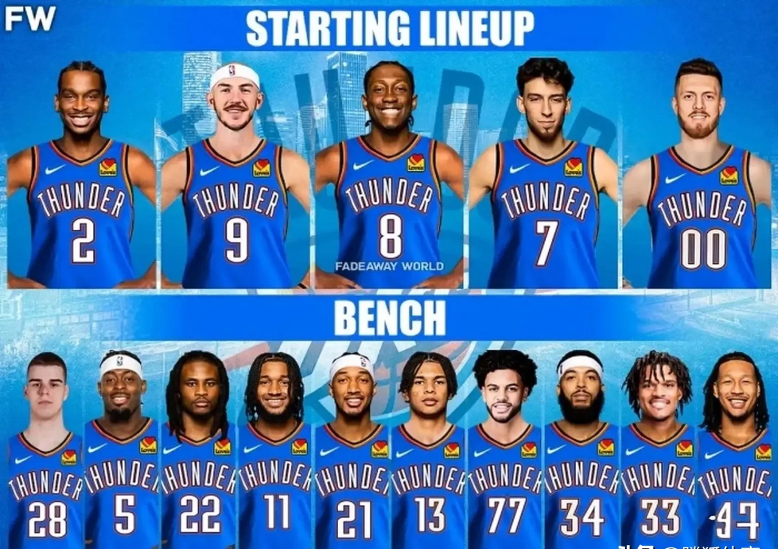 雷霆力克黄蜂,波尔津吉斯制霸全场的简单介绍 雷霆力克黄蜂,波尔津吉斯制霸全场的简单介绍