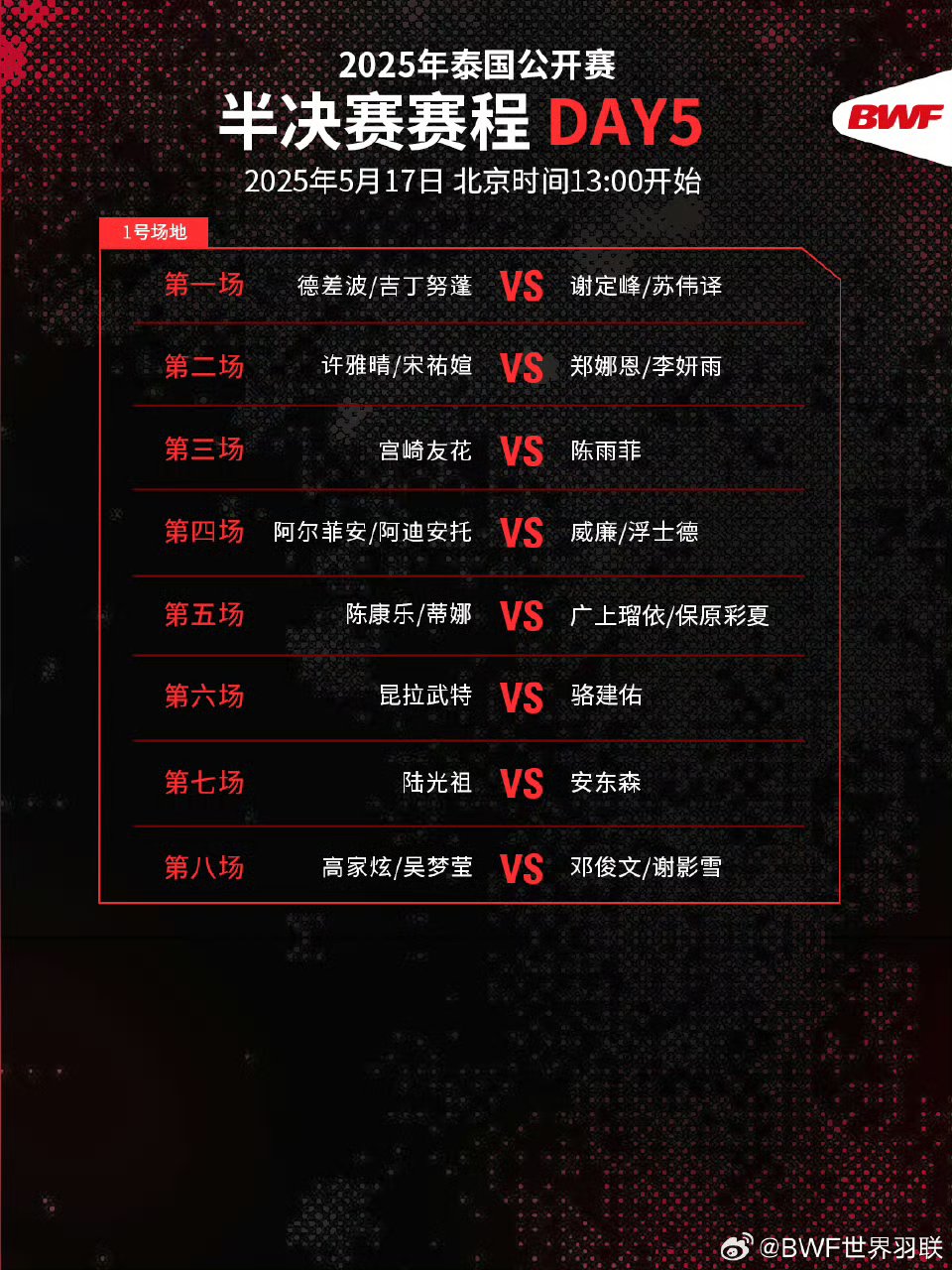 关于中国羽毛球队鏖战泰国羽毛球队,辛杜统治全场的信息 关于中国羽毛球队鏖战泰国羽毛球队,辛杜统治全场的信息