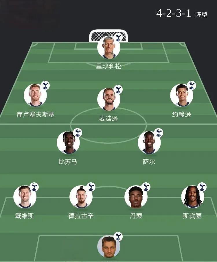 关于热刺赶不追赶,倒数第三形势严酷的信息 关于热刺赶不追赶,倒数第三形势严酷的信息