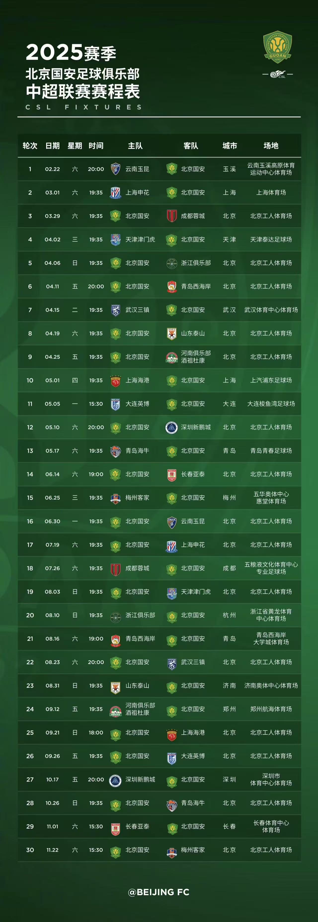 国安主场大胜绿城，稳固中超前四位置的简单介绍