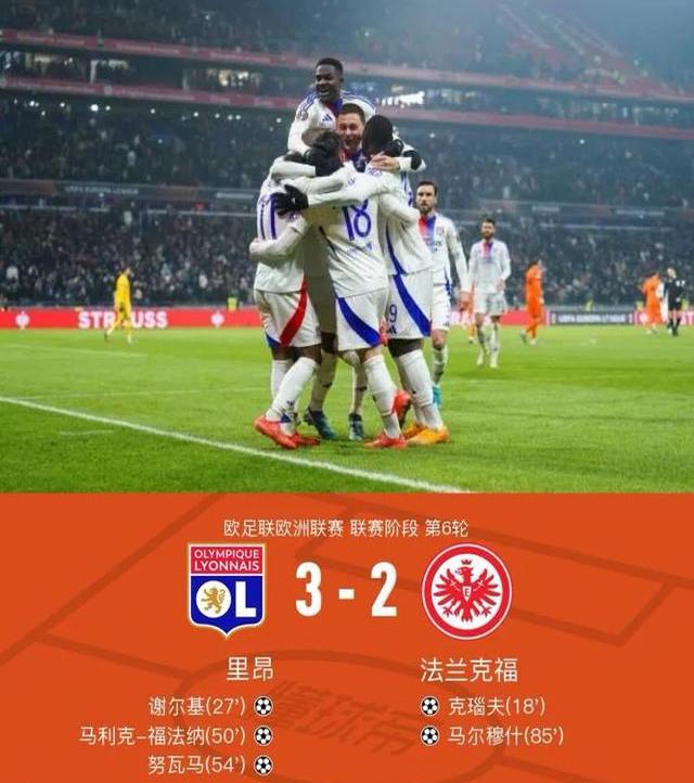 曼联客场逼平，保持不败战绩的简单介绍