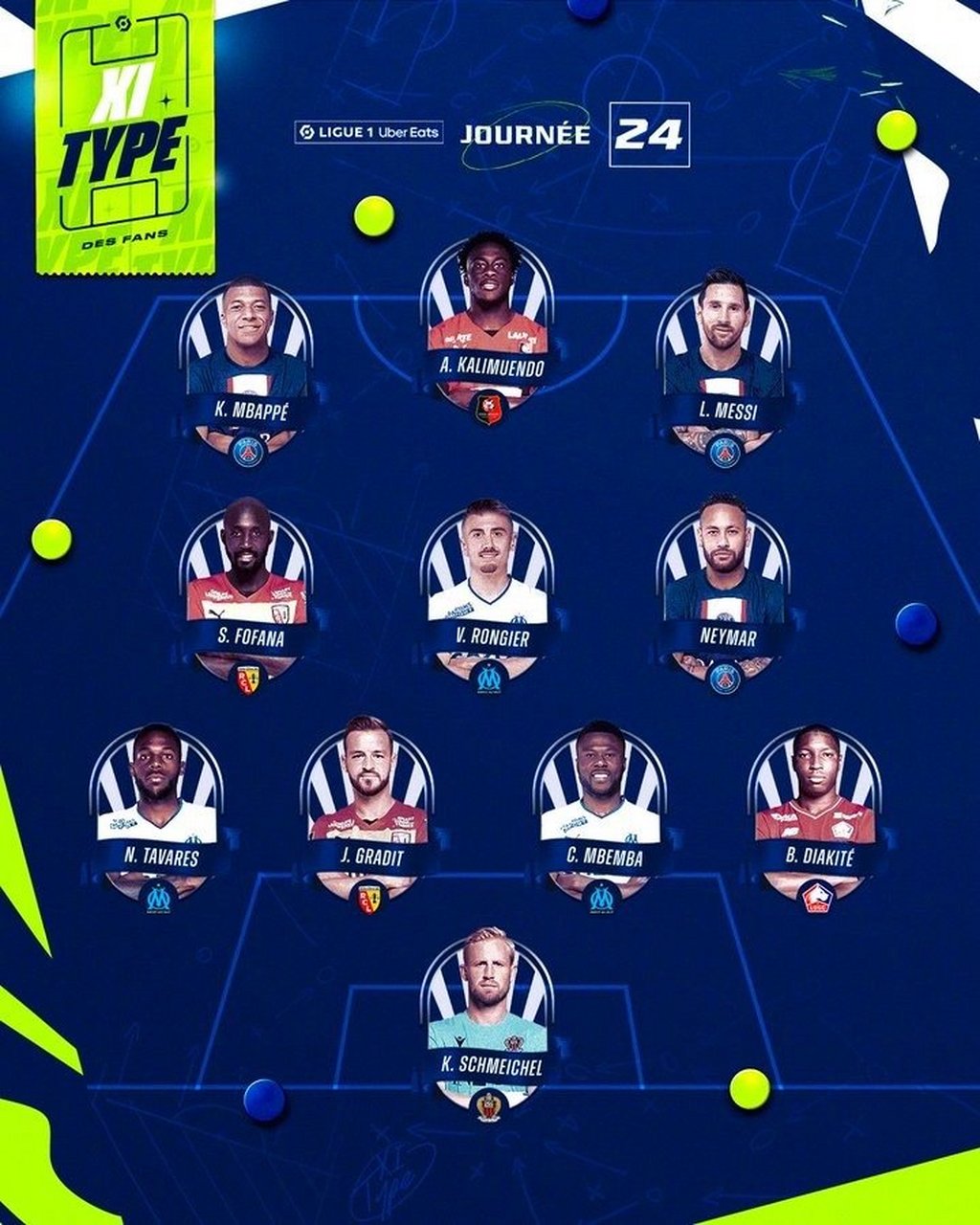 法甲联赛战绩出炉，各队实力对比