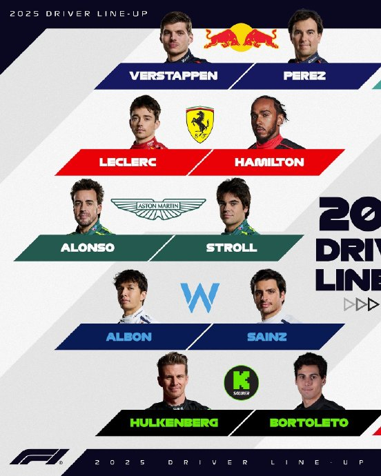 哈斯车队碾压阿斯顿马丁,拉塞尔刷新纪录的简单介绍 哈斯车队碾压阿斯顿马丁,拉塞尔刷新纪录的简单介绍