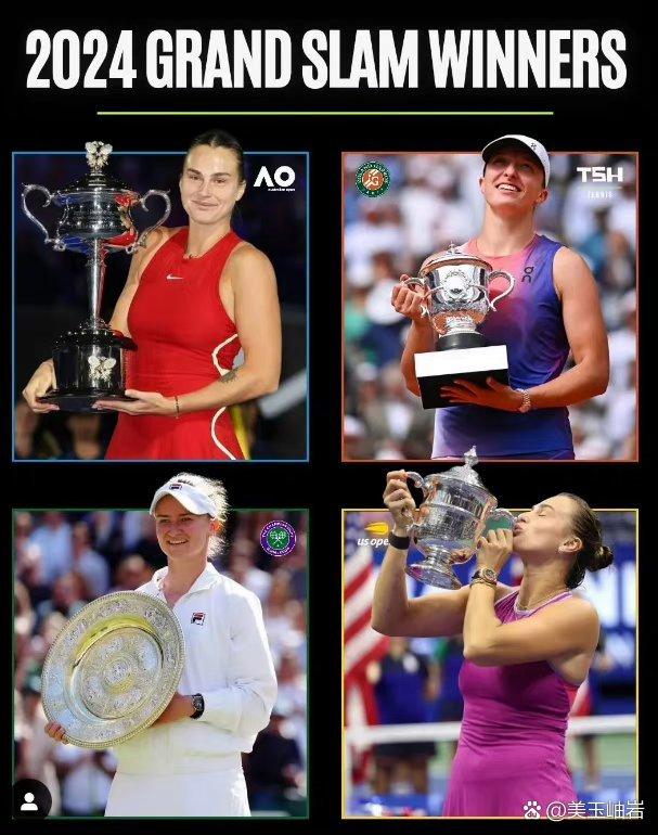 关于世界网球队爆冷澳大利亚网球队,瓦林卡打破历史纪录的信息 关于世界网球队爆冷澳大利亚网球队,瓦林卡打破历史纪录的信息