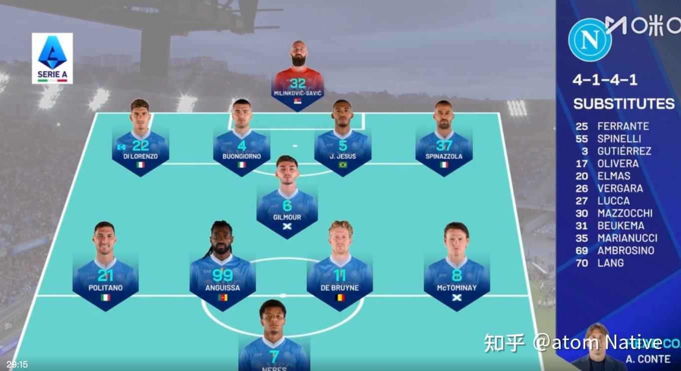 国际米兰绝杀那不勒斯，楚阿梅尼刷新纪录