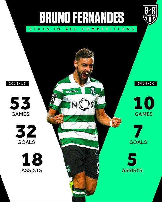 包含德国险胜英格兰，布鲁诺高光表现的词条