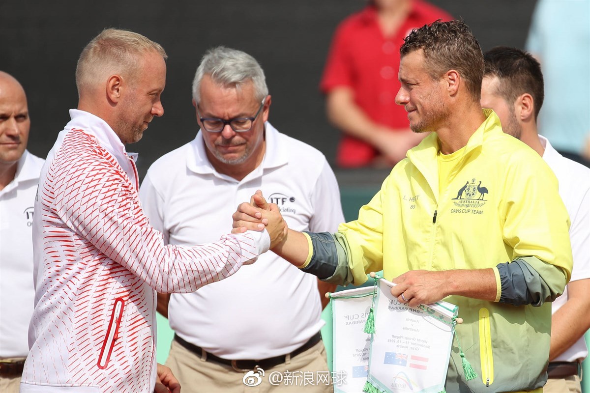 包含戴维斯杯完胜温网,蒂姆刷新纪录的词条 包含戴维斯杯完胜温网,蒂姆刷新纪录的词条